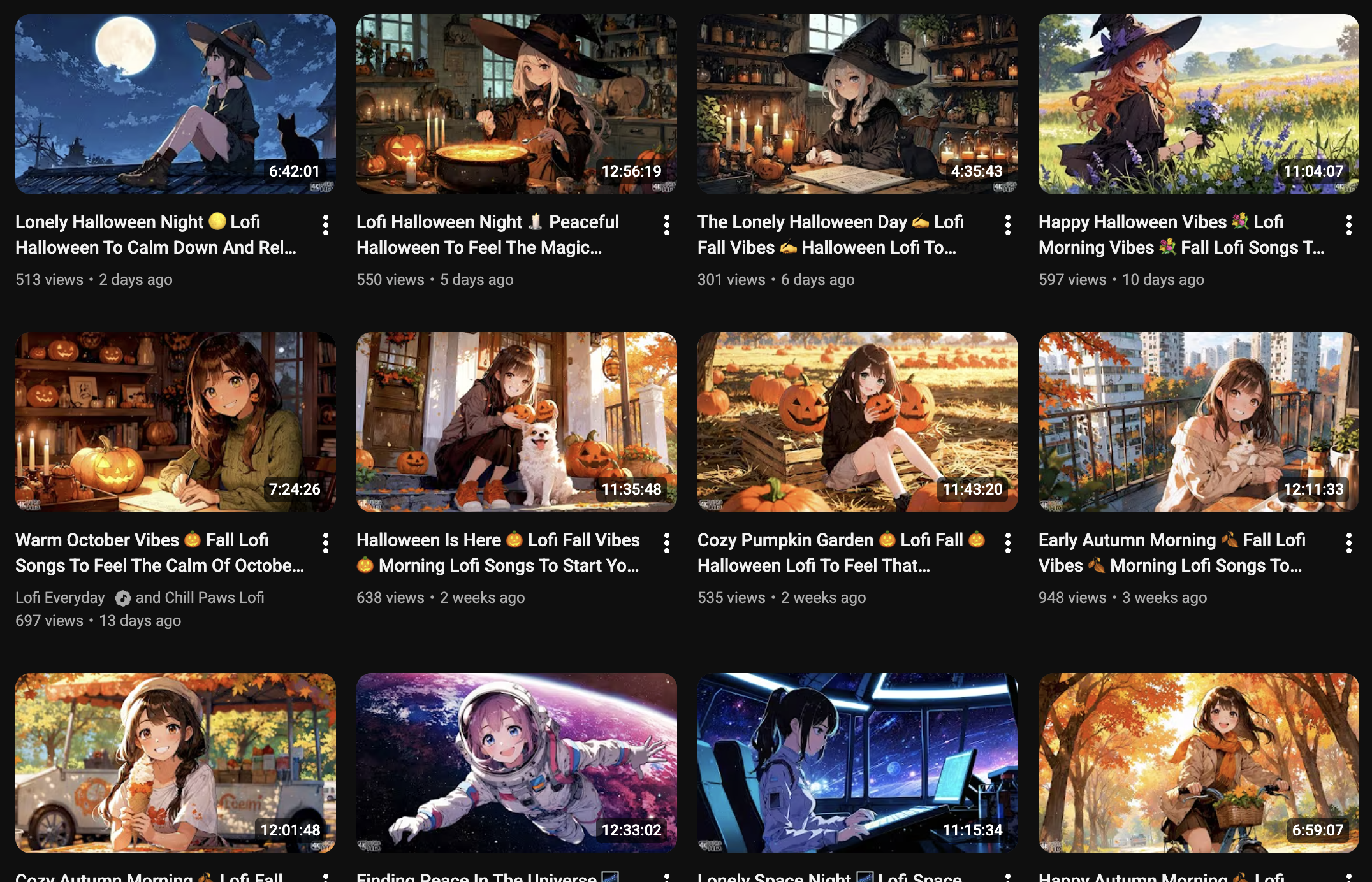 Screenshot of the channel with a load of anime girls